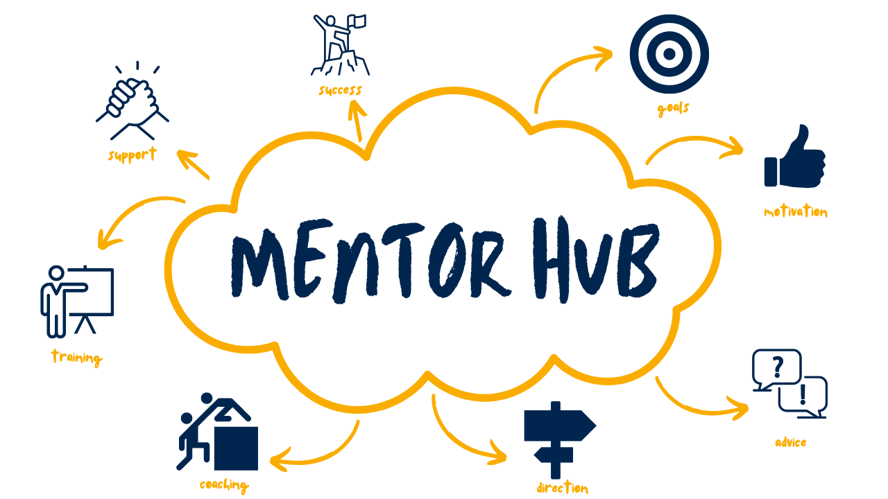 Mentor Hub - Connecting mentors and mentees for guidance and support.