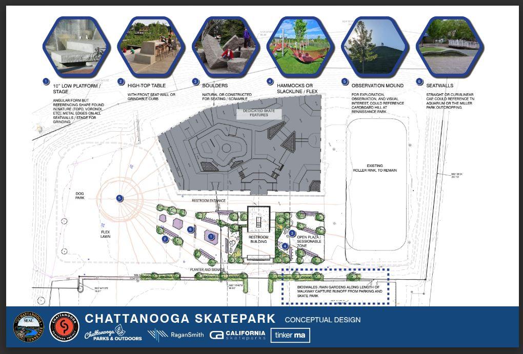 skate park illustration map