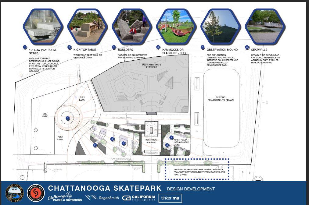 skate park illustration map